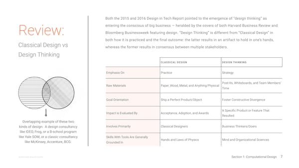 Design In Tech Report - 2017 - Page 7