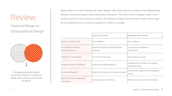 Design In Tech Report - 2017 - Page 8