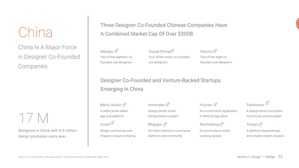 Design In Tech Report - 2017 - Page 22