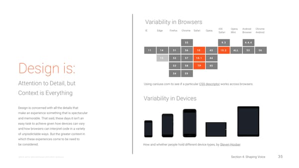 Design In Tech Report - 2017 - Page 35